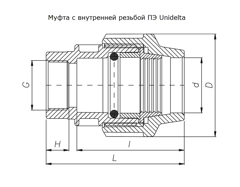 Чертеж трубы с резьбой наружной